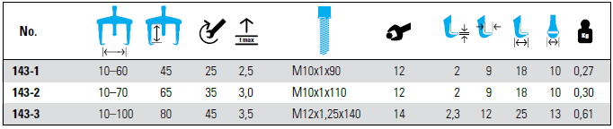 NEXUS 143 2-Arm Universal Puller Tee-Handled Edition - Premium 2-Arm Universal Puller Tee-Handled Edition from NEXUS - Shop now at Yew Aik.