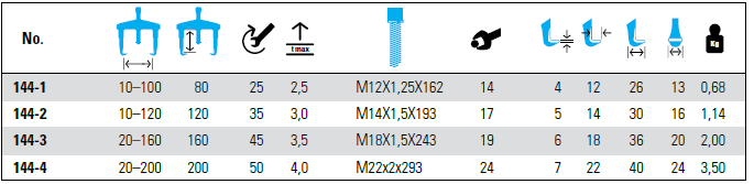 NEXUS 144 2-Arm Universal Puller Without Tee-Handle - Premium 2-Arm Universal Puller Without Tee-Handle from NEXUS - Shop now at Yew Aik.