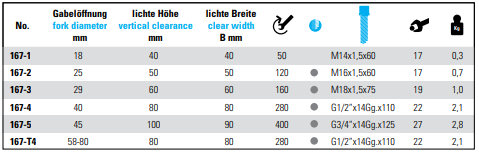 NEXUS 167 Ball Joint Extractor For Easy And Safe Removal - Premium Ball Joint Extractor from NEXUS - Shop now at Yew Aik.