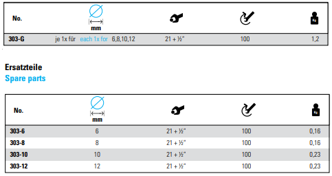 NEXUS 303-G Stud Extractor Set In Metal Box - Premium Stud Extractor Set from NEXUS - Shop now at Yew Aik.