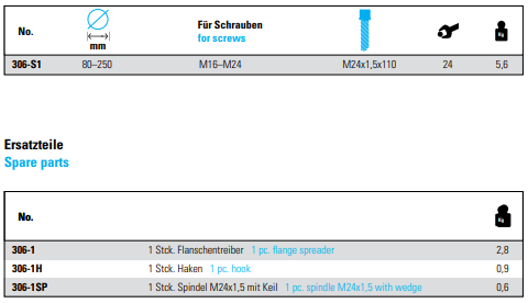 NEXUS 306-S1 Flange Spreader Pair For Separating - Premium Flange Spreader Pair from NEXUS - Shop now at Yew Aik.
