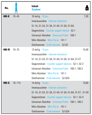 NEXUS 400 Internal Extractor + Universal Puller Set - Premium Universal Puller Set from NEXUS - Shop now at Yew Aik.