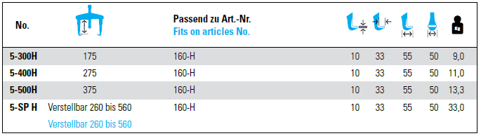 NEXUS 5-300H/400H/500H 3-Arm Puller Legs - Premium 3-Arm Puller Legs from NEXUS - Shop now at Yew Aik.