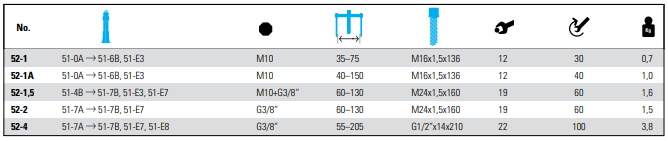 NEXUS 52 Counter Support Devices For Internal Extractors - Premium Internal Extractors from NEXUS - Shop now at Yew Aik.