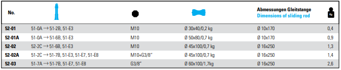 NEXUS 52 Slide Hammers For Internal Extractors - Premium Internal Extractors from NEXUS - Shop now at Yew Aik.