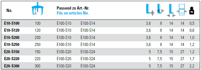 NEXUS E10-S KRALLEX SLIM 2-Arm Puller Legs Easy-Fix Pair - Premium 2-Arm Puller Legs from NEXUS - Shop now at Yew Aik.