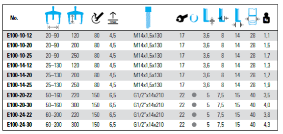 NEXUS E100 EXTENDED KRALLEX 2-Arm Universal Puller Easy-Fix - Premium 2-Arm Universal Puller from NEXUS - Shop now at Yew Aik.