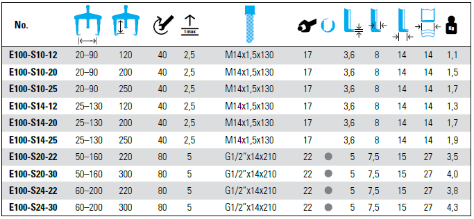 NEXUS E100 EXTENDED KRALLEX SLIM 2-Arm Universal Puller Easy-Fix - Premium 2-Arm Universal Puller from NEXUS - Shop now at Yew Aik.