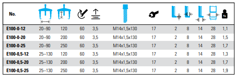 NEXUS E100 EXTENDED KRALLEX TIP 2-Arm Universal Puller Easy-Fix - Premium 2-Arm Universal Puller from NEXUS - Shop now at Yew Aik.