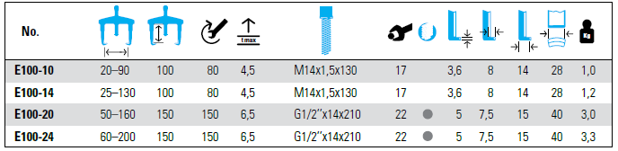 NEXUS E100 KRALLEX 2-Arm Universal Puller Easy-Fix - Premium 2-Arm Universal Puller from NEXUS - Shop now at Yew Aik.