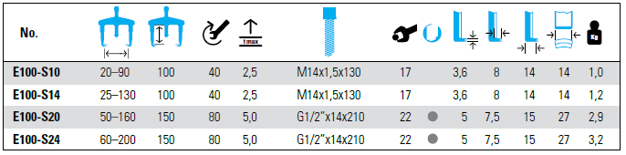 NEXUS E100 KRALLEX SLIM 2-Arm Universal Puller Easy-Fix - Premium 2-Arm Universal Puller from NEXUS - Shop now at Yew Aik.