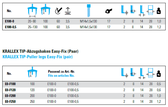 NEXUS E100 KRALLEX TIP 2-Arm Universal Puller Easy-Fix - Premium 2-Arm Universal Puller from NEXUS - Shop now at Yew Aik.