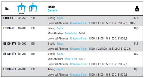 NEXUS E100-ST 2-Arm Universal Puller Sales Display w Universal - Premium 2-Arm Universal Puller from NEXUS - Shop now at Yew Aik.