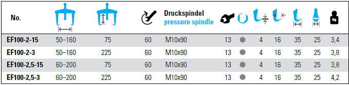 NEXUS EF100-2 2-Arm Universal Puller With Extended Legs - Premium 2-Arm Universal Puller from NEXUS - Shop now at Yew Aik.