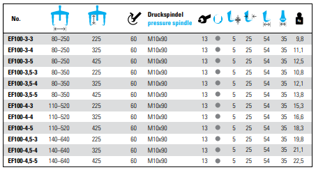 NEXUS EF100-3 2-Arm Universal Puller With Extended Legs - Premium 2-Arm Universal Puller from NEXUS - Shop now at Yew Aik.