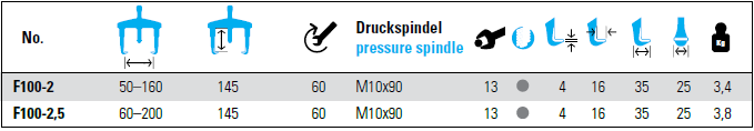 NEXUS F100-2 2-Arm Universal Puller With Grease Hydraulic - Premium 2-Arm Universal Puller from NEXUS - Shop now at Yew Aik.