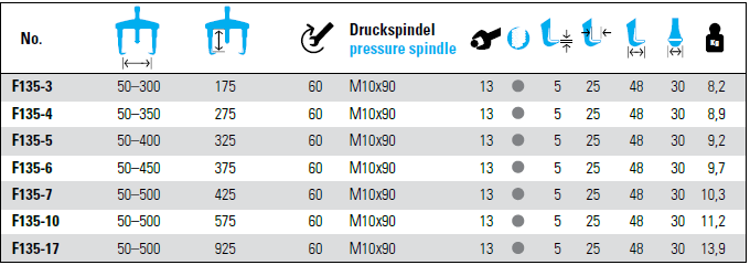 NEXUS F135 Strap 2-Arm Puller Heavy-Duty Pattern - Premium 2-Arm Puller from NEXUS - Shop now at Yew Aik.