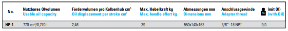 NEXUS HP-1 Hydraulic Steel Hand Pump Max. 700 Bar - Premium Hydraulic Steel Hand Pump from NEXUS - Shop now at Yew Aik.