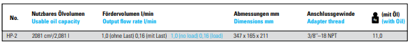 NEXUS HP-2 Air Hydraulic Pump Operating Pressure Max 700 Bar - Premium Air Hydraulic Pump from NEXUS - Shop now at Yew Aik.