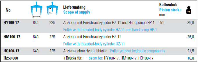 NEXUS HY100 2-Arm Hydraulic Puller Operating Puller Max 700 Bar - Premium 2-Arm Hydraulic Puller from NEXUS - Shop now at Yew Aik.