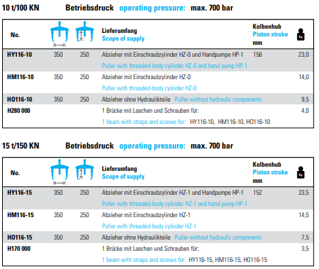 NEXUS HY116-17 3-Arm Hydraulic Puller With Threaded-Body - Premium 3-Arm Hydraulic Puller from NEXUS - Shop now at Yew Aik.