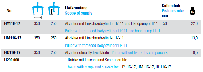NEXUS HY116-17 3-Arm Hydraulic Puller With Threaded-Body - Premium 3-Arm Hydraulic Puller from NEXUS - Shop now at Yew Aik.