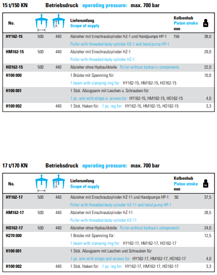 NEXUS HY162 3-Arm Hydraulic Puller Max. Pressure Of Up To 17 t - Premium 3-Arm Hydraulic Puller from NEXUS - Shop now at Yew Aik.