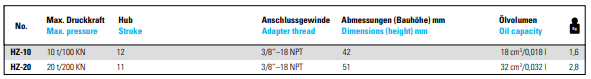 NEXUS HZ-10 Low-Height Hydraulic Cylinder - Premium Hydraulic Cylinder from NEXUS - Shop now at Yew Aik.