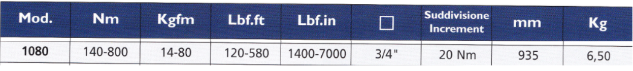 TECNOGI 1080 Mechanical Torque Wrench 935mm (TECNOGI Tools) - Premium Mechanical Torque Wrench from TECNOGI - Shop now at Yew Aik.