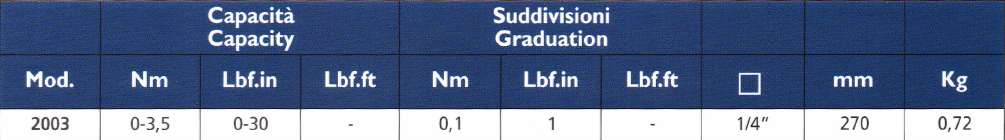 TECNOGI 2003 Dial Torque Wrench 0-3,5 Nm (TECNOGI Tools) - Premium Dial Torque Wrench from TECNOGI - Shop now at Yew Aik.