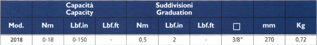 TECNOGI 2018 Dial Torque Wrench 0-18 Nm (TECNOGI Tools) - Premium Dial Torque Wrench from TECNOGI - Shop now at Yew Aik.