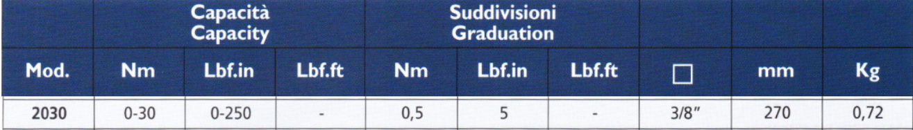 TECNOGI 2030 Dial Torque Wrench 0-30 Nm (TECNOGI Tools) - Premium Dial Torque Wrench from TECNOGI - Shop now at Yew Aik.