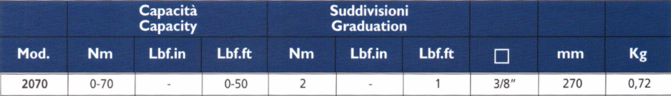 TECNOGI 2070 Dial Torque Wrench 0-70 Nm (TECNOGI Tools) - Premium Dial Torque Wrench from TECNOGI - Shop now at Yew Aik.