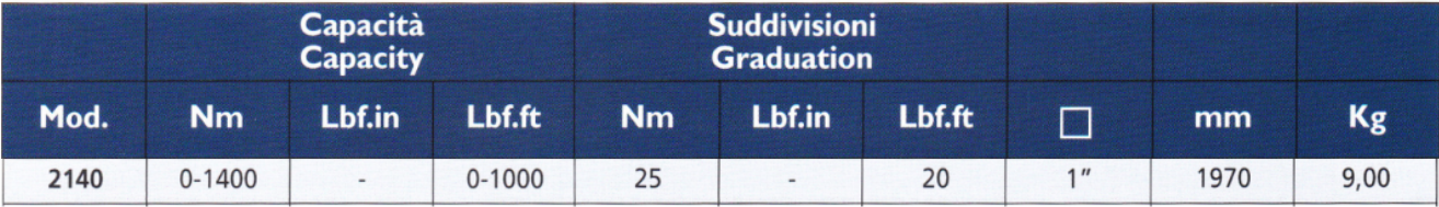 TECNOGI 2140 Dial Torque Wrench 0-1400 Nm (TECNOGI Tools) - Premium Dial Torque Wrench from TECNOGI - Shop now at Yew Aik.