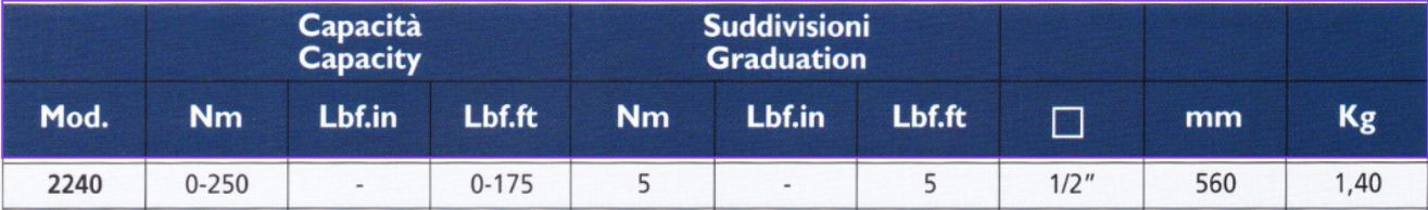 TECNOGI 2240 Dial Torque Wrench 0-250 Nm (TECNOGI Tools) - Premium Dial Torque Wrench from TECNOGI - Shop now at Yew Aik.