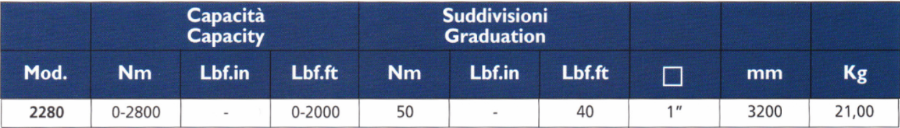 TECNOGI 2280 Dial Torque Wrench 0-2800 Nm (TECNOGI Tools) - Premium Dial Torque Wrench from TECNOGI - Shop now at Yew Aik.