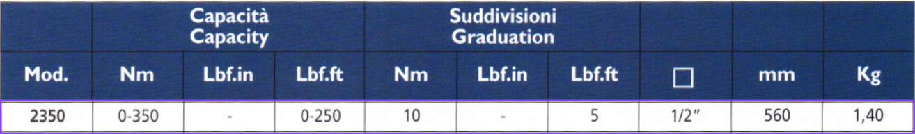 TECNOGI 2350 Dial Torque Wrench 0-350 Nm (TECNOGI Tools) - Premium Dial Torque Wrench from TECNOGI - Shop now at Yew Aik.