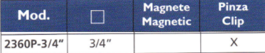 TECNOGI 2360P-3/4" Torque Angle Protractor with Pliers - Premium Angle Protractor with Pliers from TECNOGI - Shop now at Yew Aik.