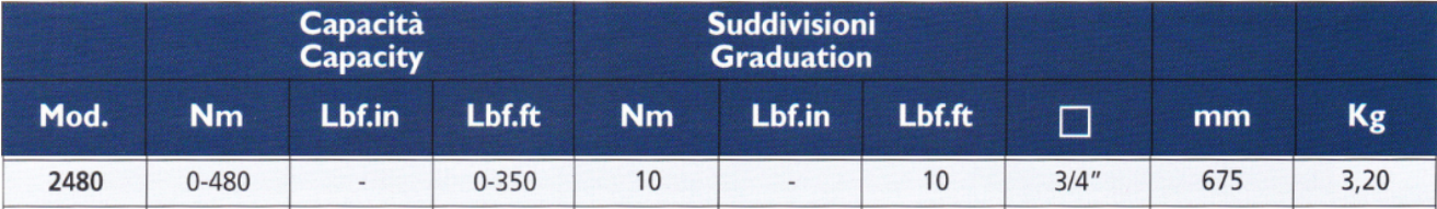 TECNOGI 2480 Dial Torque Wrench 0-480 Nm (TECNOGI Tools) - Premium Dial Torque Wrench from TECNOGI - Shop now at Yew Aik.