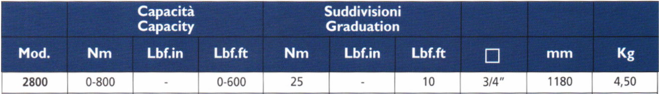 TECNOGI 2800 Dial Torque Wrench 0-800 Nm (TECNOGI Tools) - Premium Dial Torque Wrench from TECNOGI - Shop now at Yew Aik.