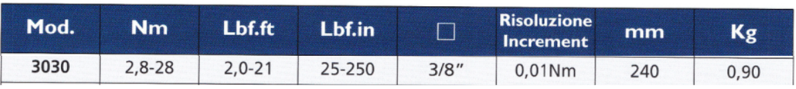 TECNOGI 3030 Digital Torque Wrench 2.8 - 28 Nm (TECNOGI Tools) - Premium Digital Torque Wrench from TECNOGI - Shop now at Yew Aik.