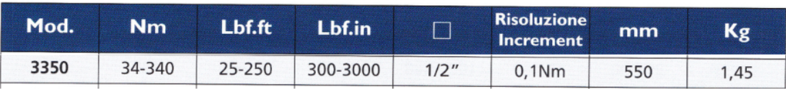 TECNOGI 3350 Digital Torque Wrench 34 - 340 Nm (TECNOGI Tools) - Premium Digital Torque Wrench from TECNOGI - Shop now at Yew Aik.