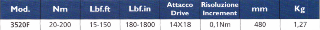 TECNOGI 3520F Digital Torque Wrench with Rotating Head 480mm - Premium Digital Torque Wrench from TECNOGI - Shop now at Yew Aik.