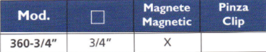 TECNOGI 360-3/4" Torque Angle Protractor with Magnetic Anchor - Premium Angle Protractor with Magnetic Anchor from TECNOGI - Shop now at Yew Aik.