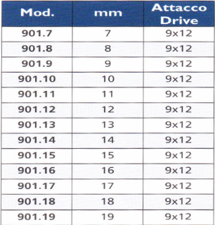 TECNOGI 901 Open Ended Wrench 9x12 Drive (TECNOGI Tools) - Premium Open Ended Wrench from TECNOGI - Shop now at Yew Aik.