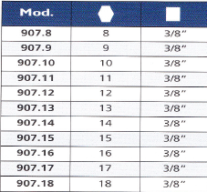 TECNOGI 907 3/8" Drive Hex Socket (TECNOGI Tools) - Premium 3/8" Drive Hex Socket from TECNOGI - Shop now at Yew Aik.