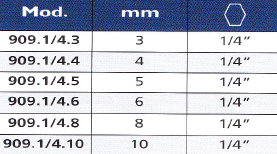 TECNOGI 909 1/4" Drive Hex Head Insert Bit (TECNOGI Tools) - Premium 1/4" Drive Hex Head Insert Bit from TECNOGI - Shop now at Yew Aik.