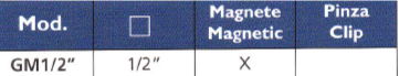TECNOGI GM 1/2" Torque Angle Protractor with Magnetic Anchor - Premium Protractor with Magnetic from TECNOGI - Shop now at Yew Aik.
