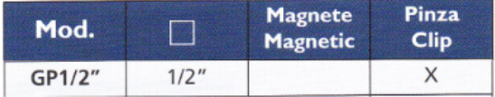 TECNOGI GP 1/2" Torque Angle Protractor with Pliers - Premium Angle Protractor with Pliers from TECNOGI - Shop now at Yew Aik.