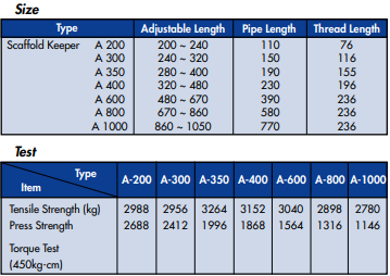 YEW AIK 21140 Scaffold Keeper A-Type (YEW AIK Tools) - Premium Scaffold Keeper from YEW AIK - Shop now at Yew Aik.
